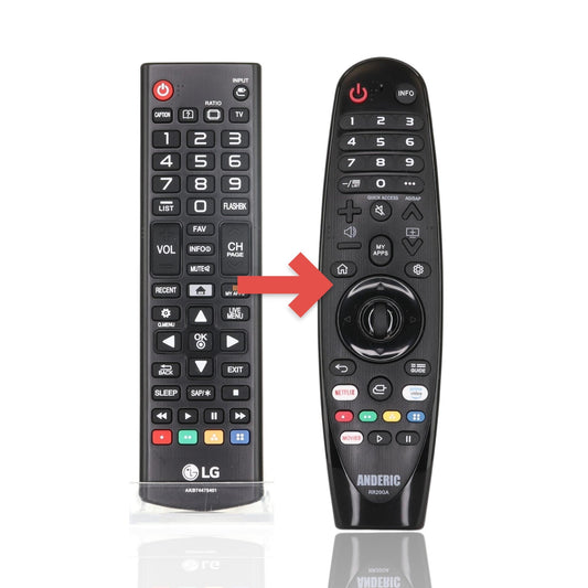 Anderic Substitute For LG AKB74475401 TV Remote Control [RR20GA, No Voice]