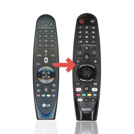 Anderic Substitute For LG AKB74495307 TV Remote Control [RR20GA, No Voice]
