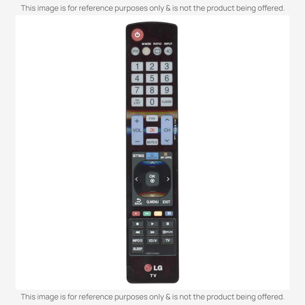 Anderic Substitute For LG AKB73756581 TV Remote Control [RR5501]