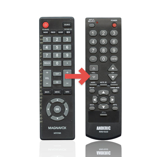 Anderic Substitute For Magnavox 32FNT005 TV Remote Control [RR015UD]