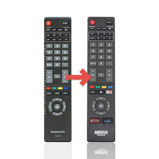 Anderic Substitute for Magnavox NH402UD TV Remote Control [RR409UD]