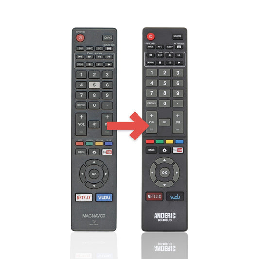 Anderic Substitute for Magnavox NH424UP Smart TV Remote Control [RR409UD]