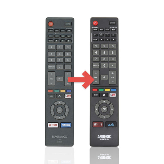 Anderic Substitute for Magnavox NH416UP Smart TV Remote Control [RR409UD]