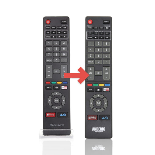 Anderic Substitute for Magnavox NH409UD Smart TV Remote Control [RR409UD]