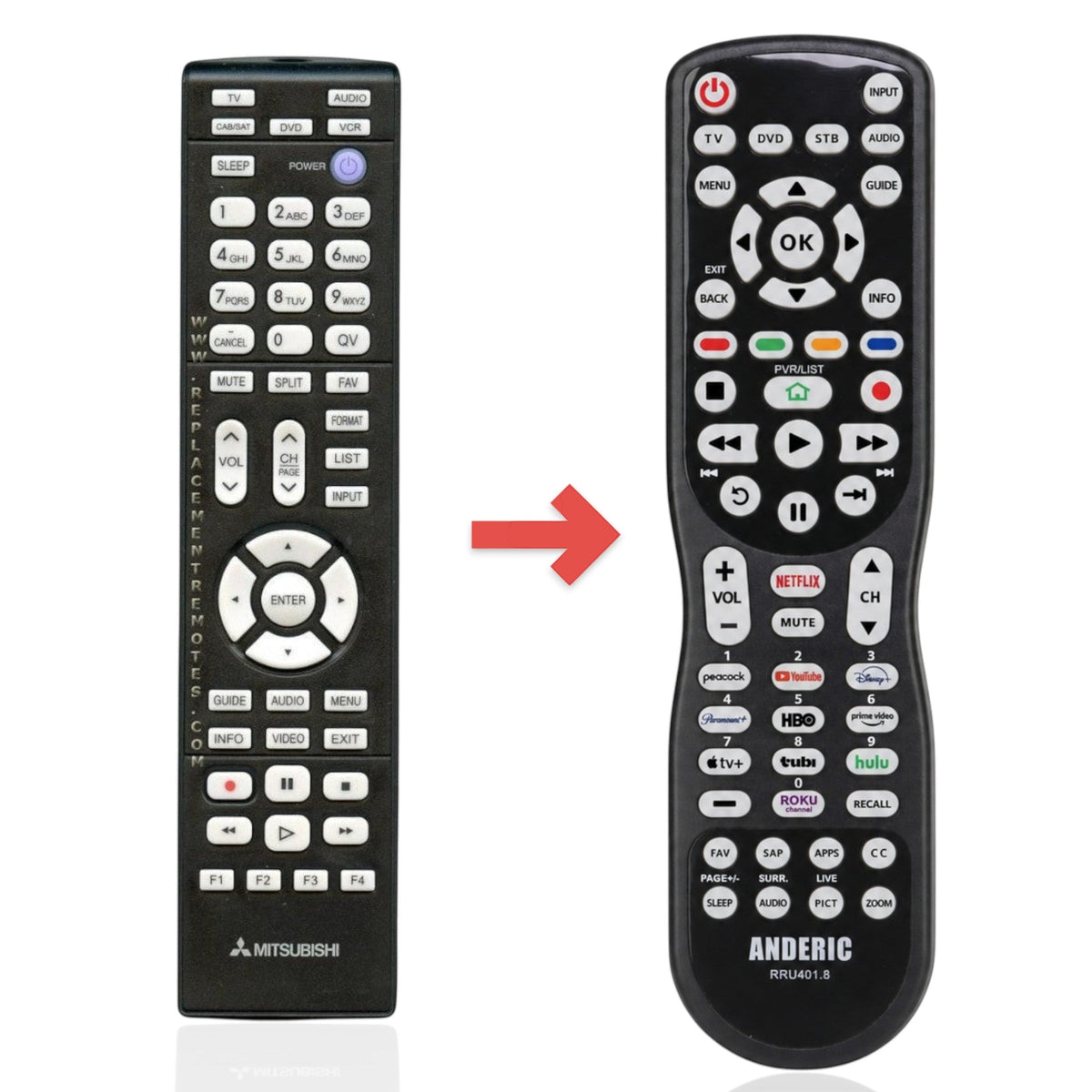 Anderic Substitute for Mitsubishi 290P187030 TV Remote Control [RRU401-2657]