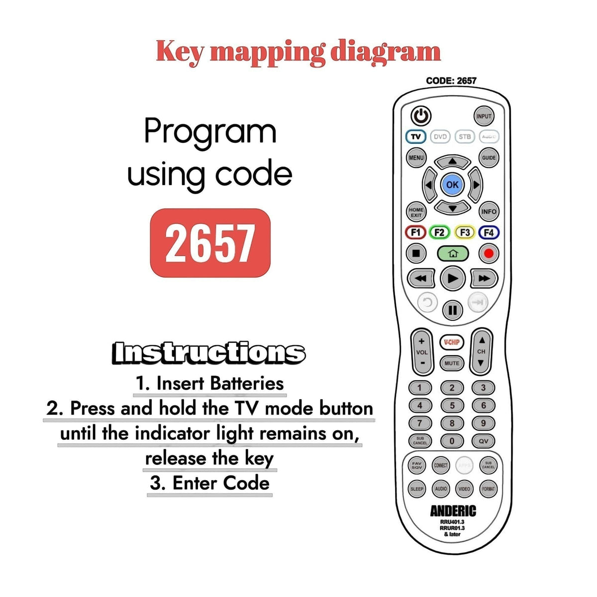 Anderic Substitute for Mitsubishi 290P080A60 TV Remote Control [RRU401-2657]