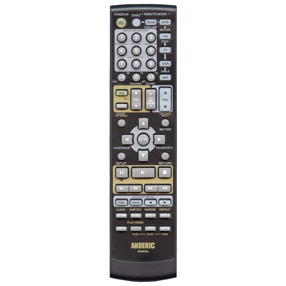 Anderic Substitute for Onkyo RC682M Receiver Remote Control | RC-682M [RR682M]