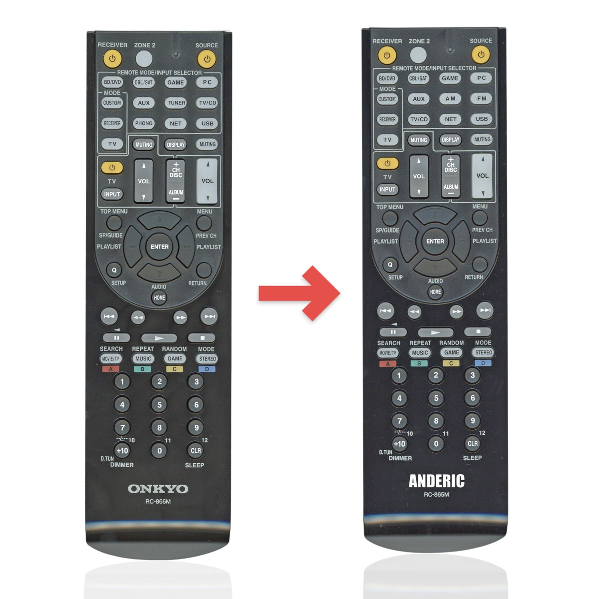 Anderic Substitute for Onkyo RC866M Receiver Remote Control RC-866M [RC865M]