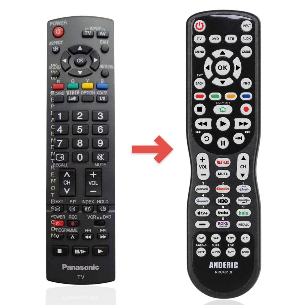 Anderic Substitute for Panasonic N2QAYB000226 TV Remote Control [RRU401-2680]