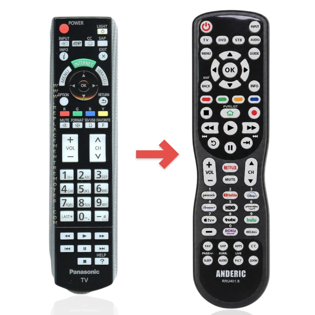 Anderic Substitute for Panasonic N2QAYB000703 TV Remote Control [RRU401-2680]