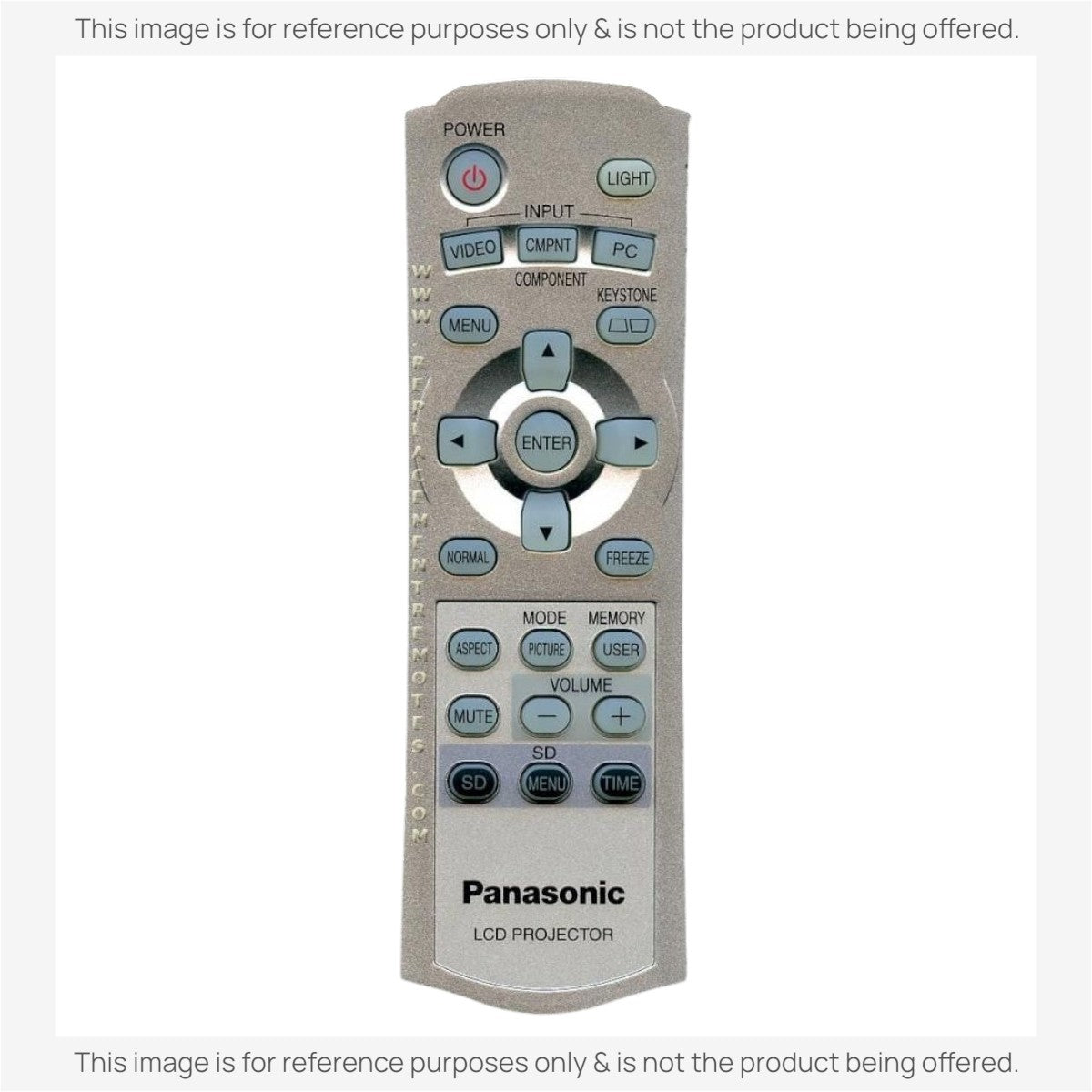 Anderic Substitute for Panasonic N2QAFA000002 Projector Remote Control [RR3720]