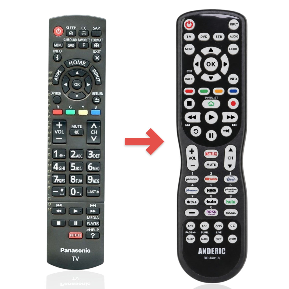 Anderic Substitute for Panasonic N2QAYB000828 TV Remote Control [RRU401-2680]