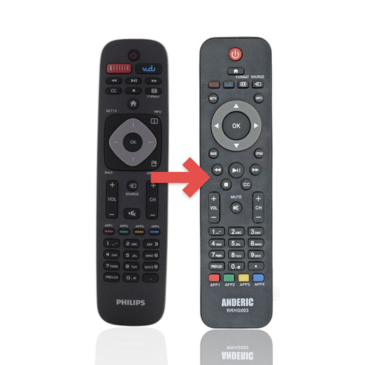 Anderic Substitute for Philips YKF340-001 TV Remote Control | IR | Netflix | Vudu - URMT39JHG004 [RRHG003]