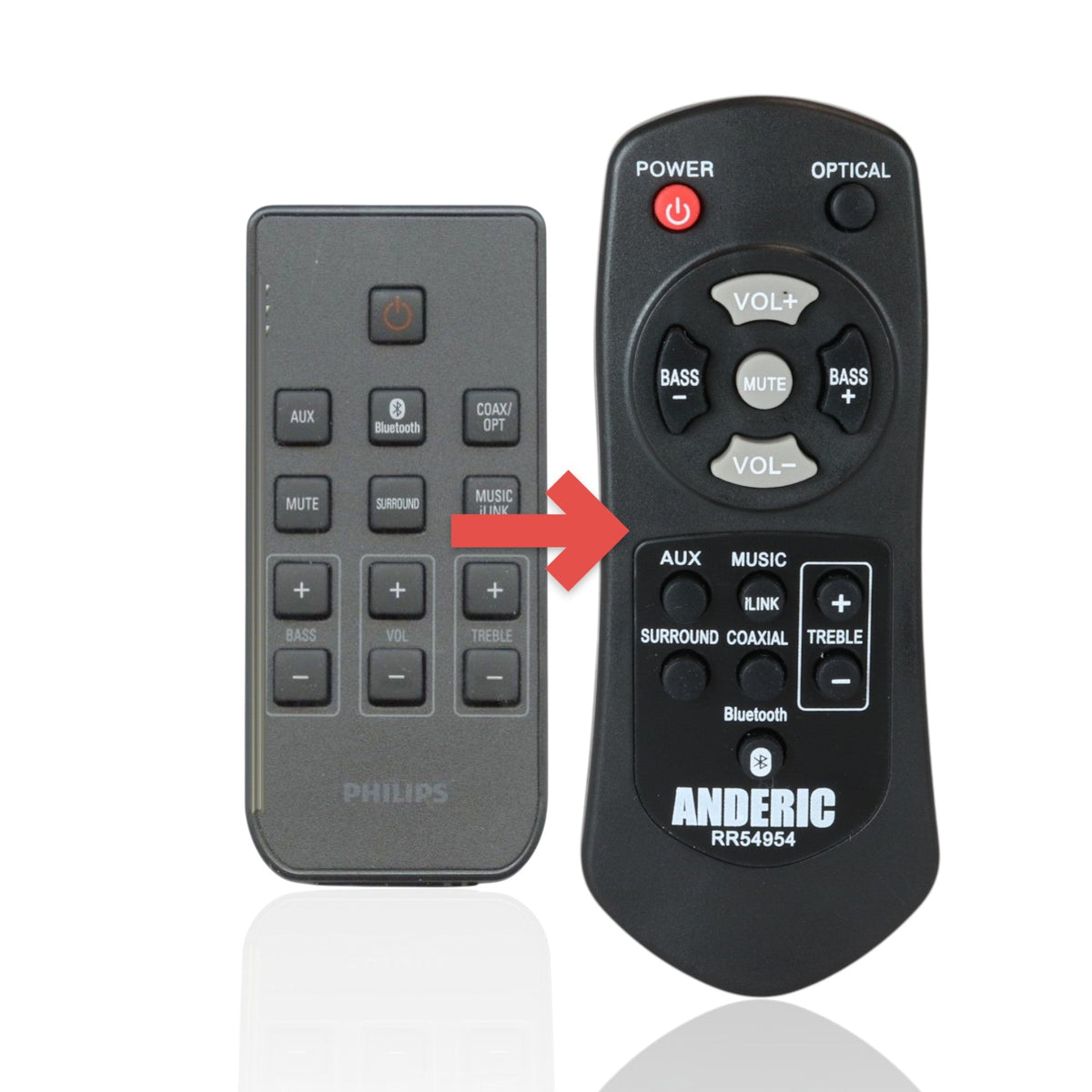 Anderic Substitute For Philips 996510063326 Sound Bar Remote Control [RR54954]