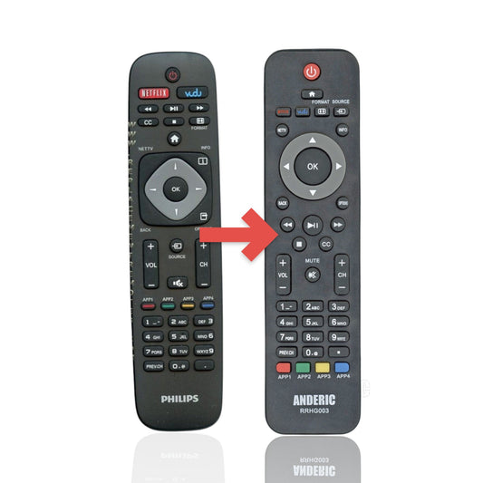 Anderic Substitute for Philips URMT39JHG002 TV Remote Control [RRHG003]