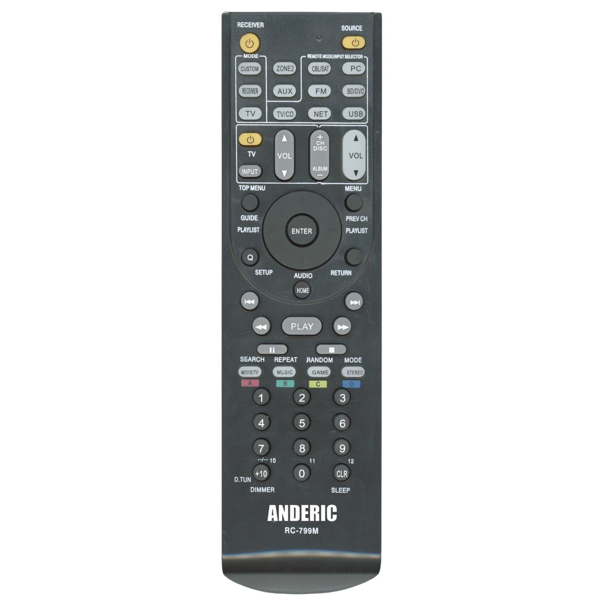 Anderic Substitute for Onkyo RC738M Receiver Remote Control RC-738M [RC-799M]