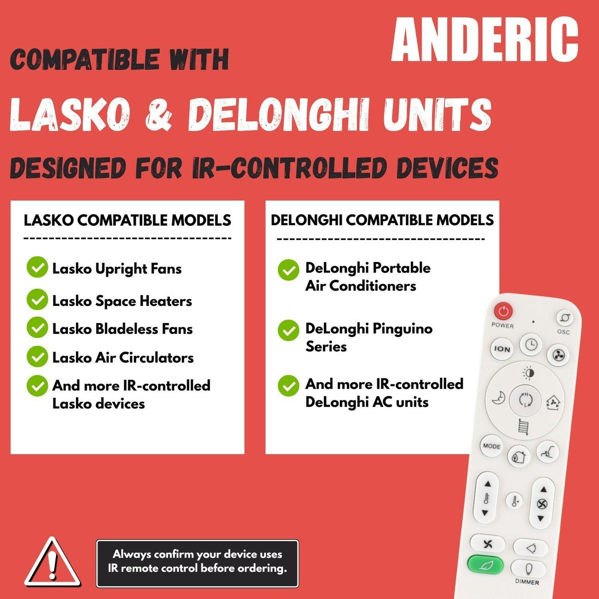 Anderic Substitute for Lasko CC24910 Cyclonic Digital Ceramic Space Heater Remote Control 2033683A [RRFAN100A]