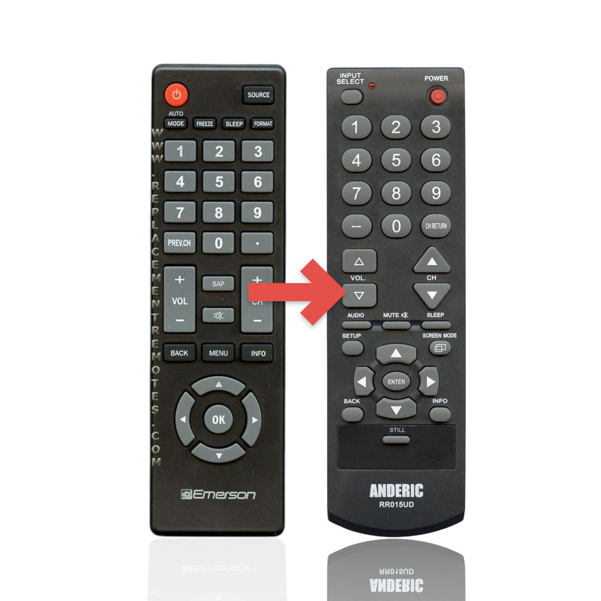 Anderic Substitute For Funai URMT32FNT002 TV Remote Control [RR015UD]