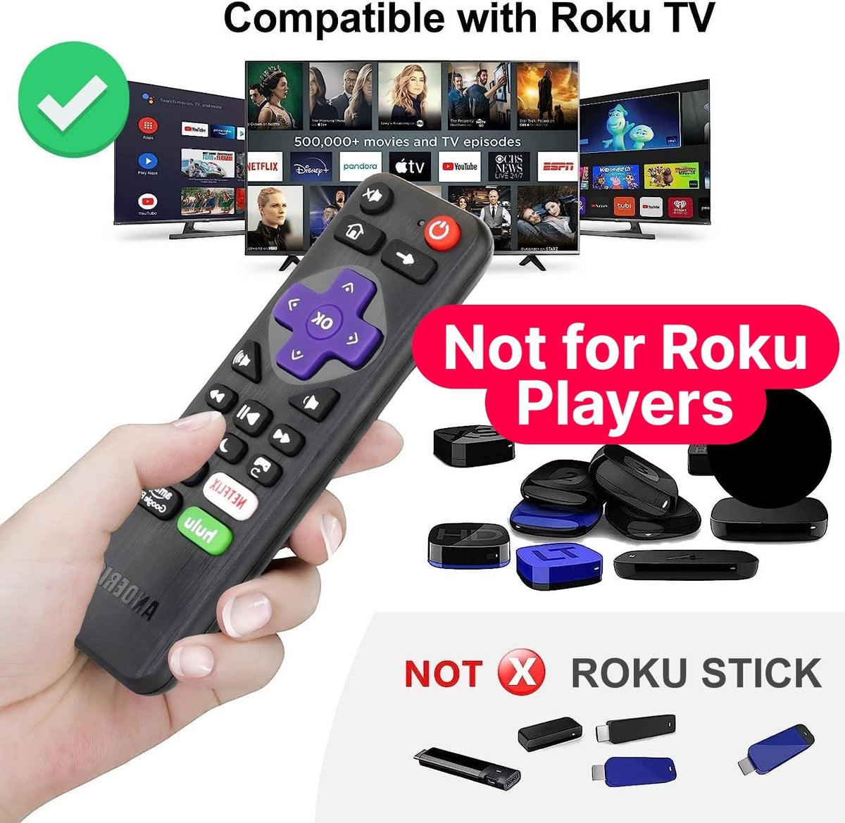 Anderic Substitute for RCA RC-ALIR 2022 ROKU TV Remote Control 3226001028 [RRLF16]