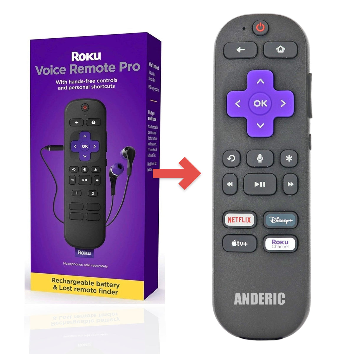 Anderic Substitute for Roku RC-S01R Voice Remote Pro Universal Streaming Remote Control [RCGZ1, NO HEADPHONE JACK, REMOTE FINDER, Rechargeable BATTERY]