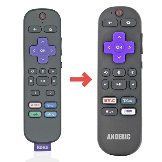 Anderic Substitute for Roku RC-506 Voice Streaming Remote Control [RCGZ1, NO HEADPHONE / SHORTKEYS]