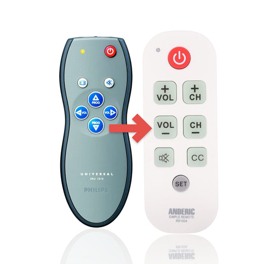 Anderic Substitute for Philips SRU1010 1-Device Universal Remote Control [RR1004]