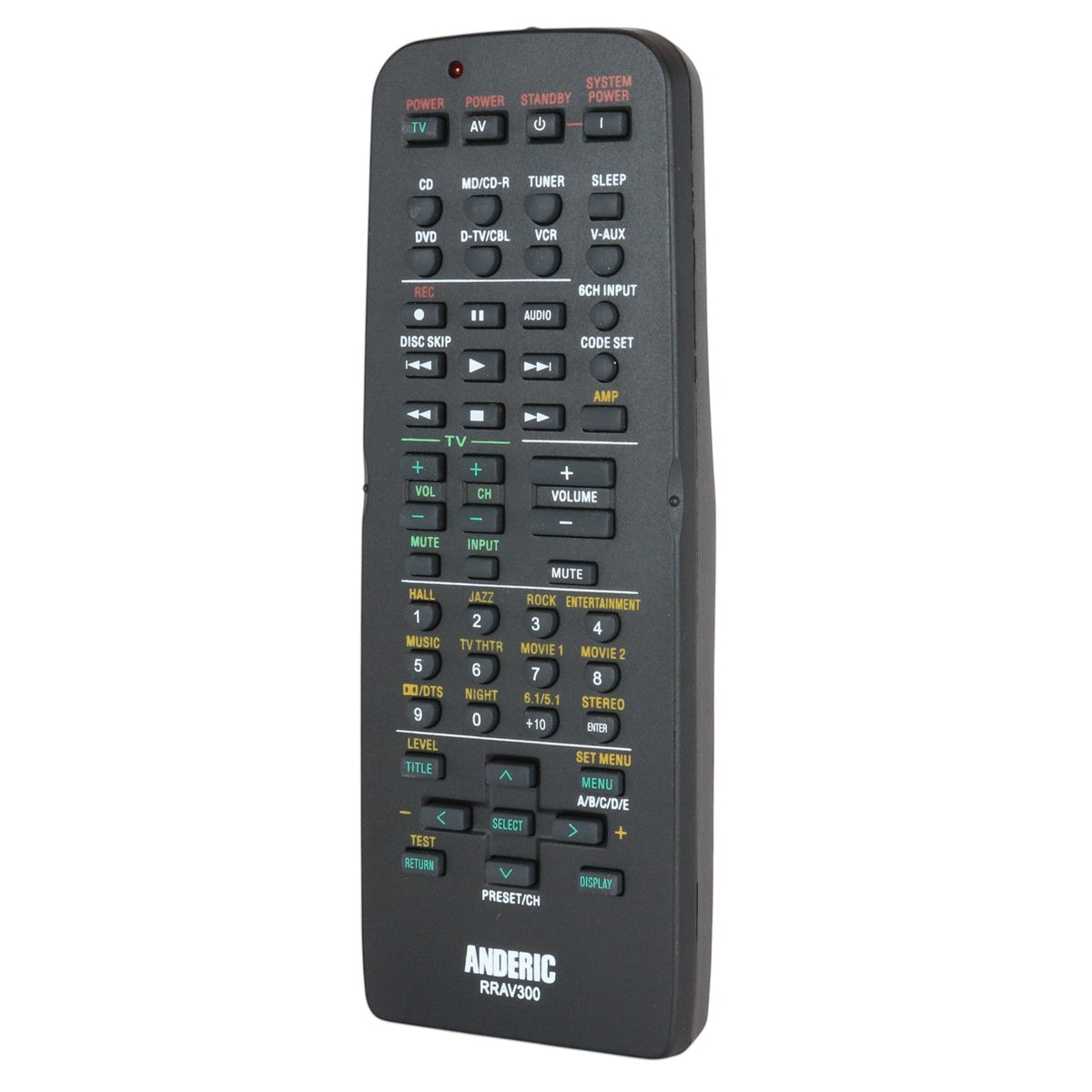 Anderic Substitute For Yamaha V2686500 Receiver Remote Control [RRAV300]