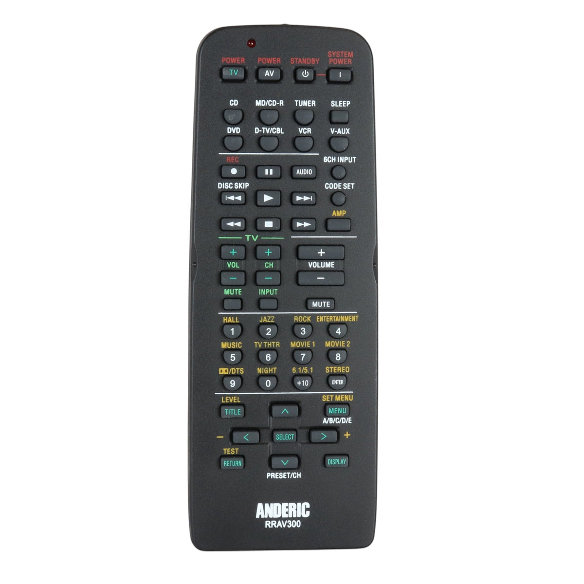 Anderic Substitute For Yamaha V2686500 Receiver Remote Control [RRAV300]