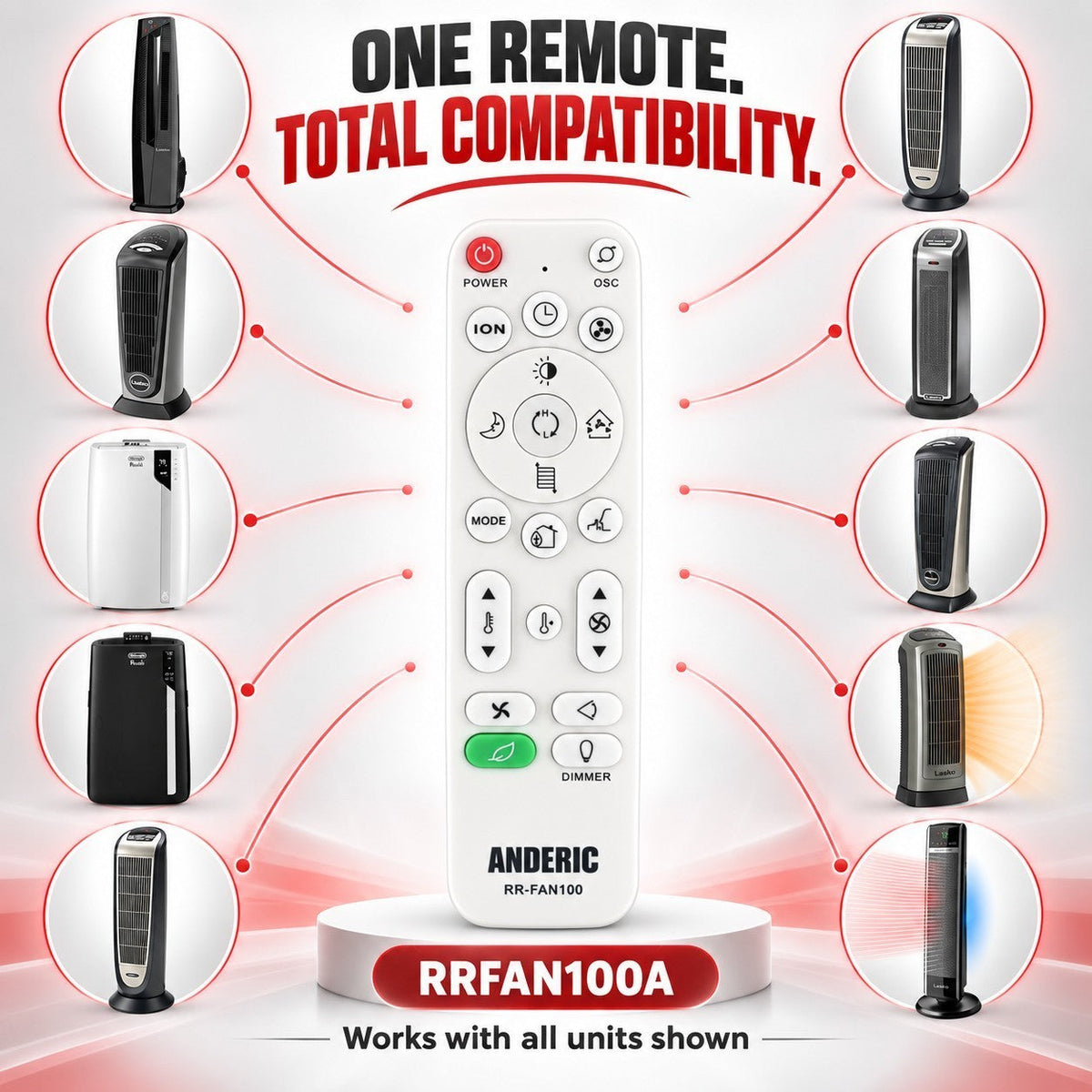 Anderic Substitute for Lasko 2033627 Digital Ceramic Tower Space Heater Remote Control [RRFAN100A]
