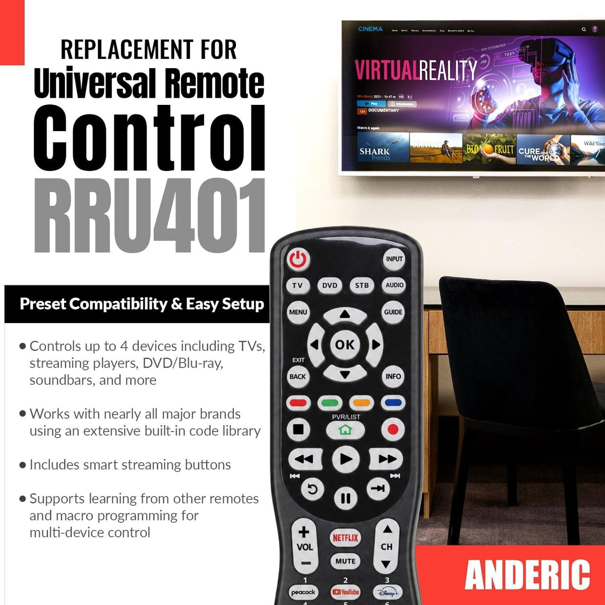 Anderic Substitute for RCA RCU300WPX 3-Device Universal Remote Control [RRU401]