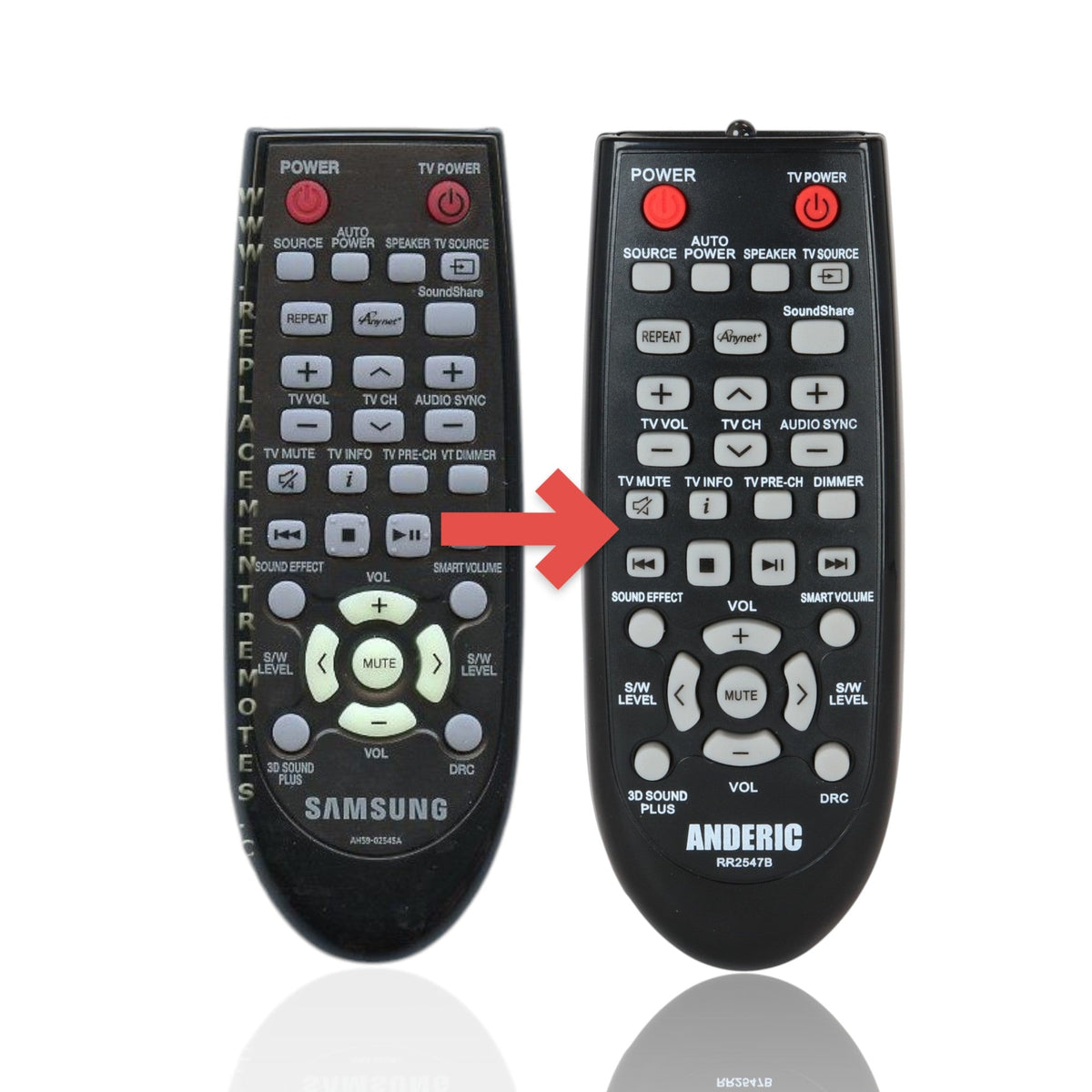 Anderic Substitute For Samsung AH59-02545A Audio Remote Control - AH5902545A [RR2547B]