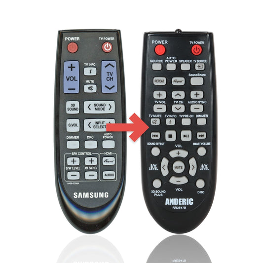 Anderic Substitute For Samsung AH59-02330A Home Theater Remote Control - AH5902330A [RR2547B]