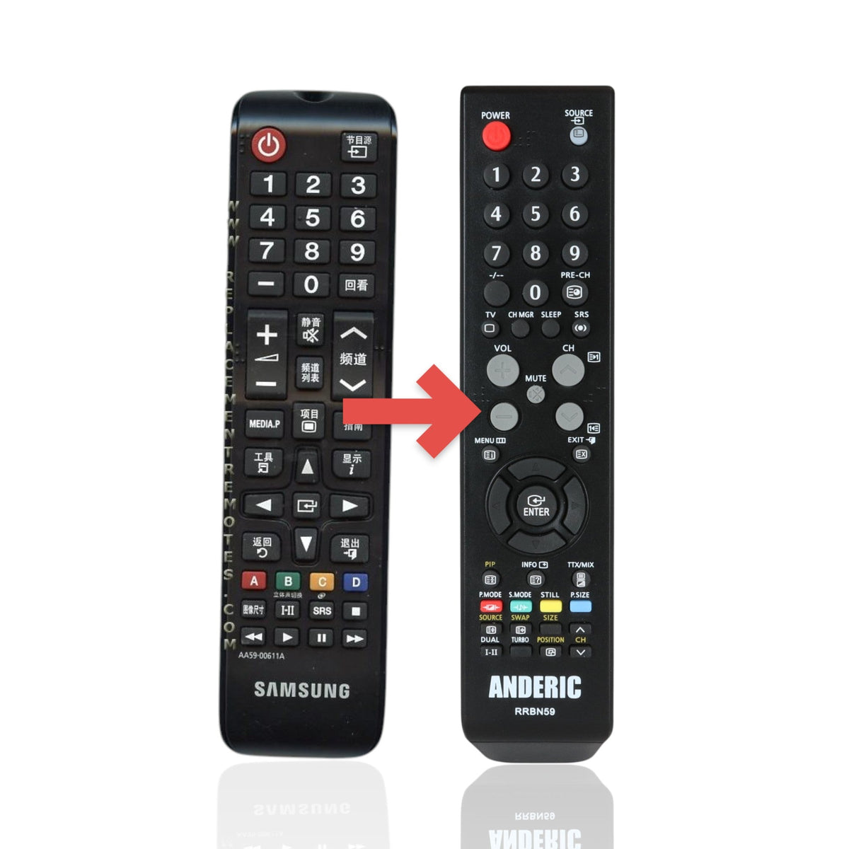 Anderic Substitute For Samsung AA59-00611A TV Remote Control - AA5900611A [RRBN59]