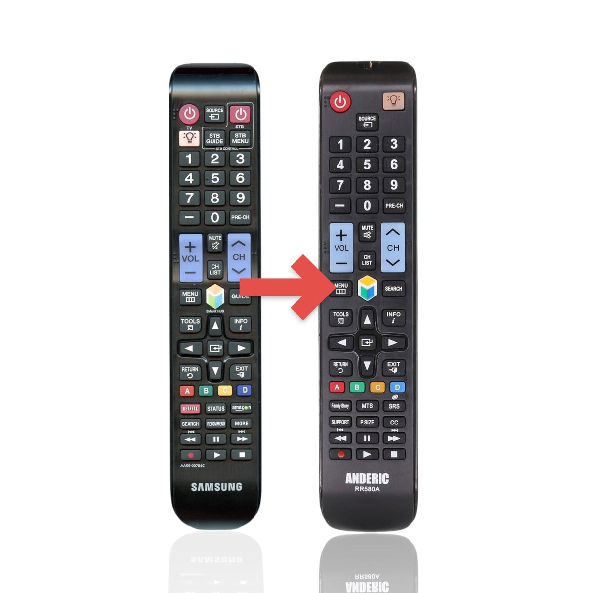 Anderic Substitute For Samsung AA59-00784C TV Remote Control - AA5900784C [RR580A]