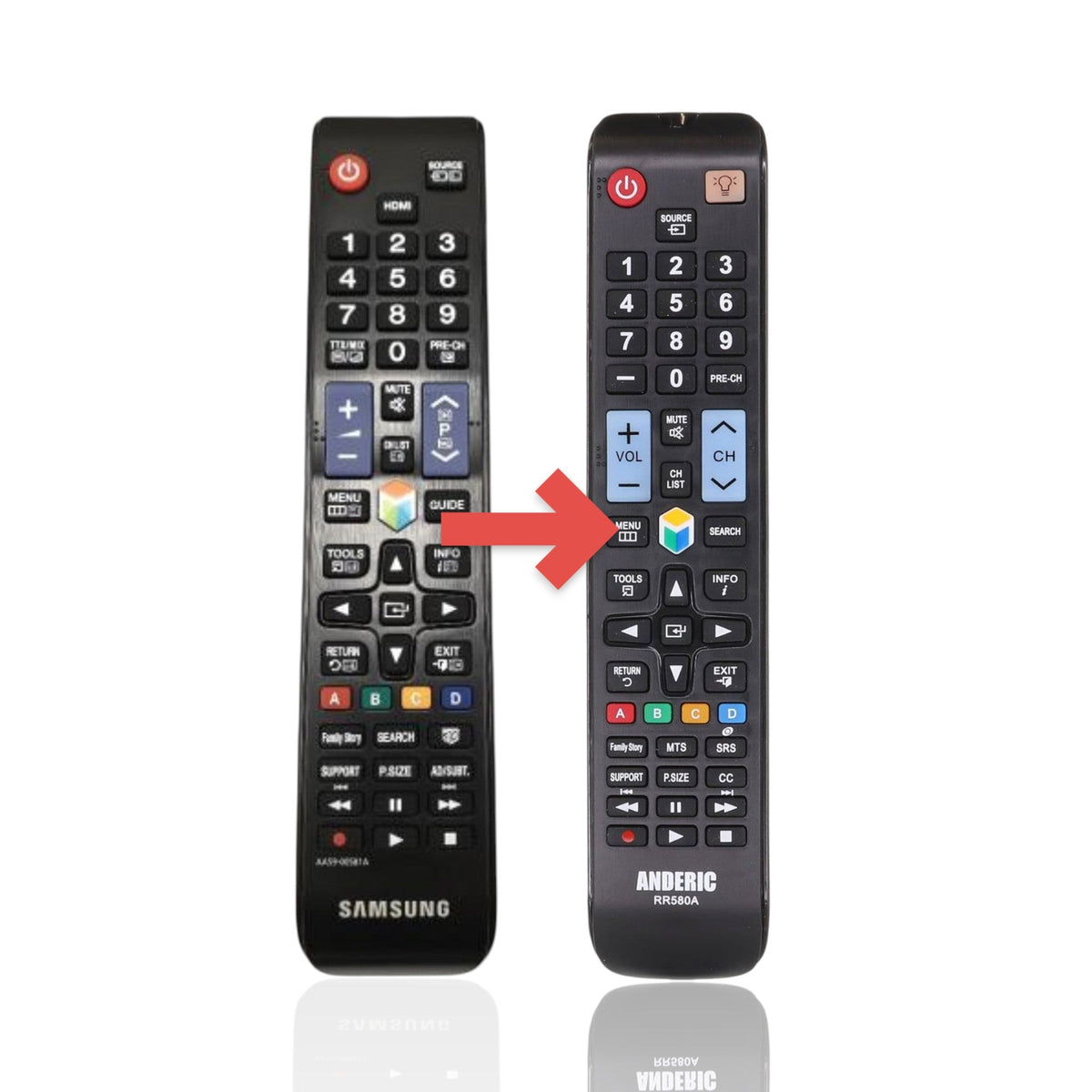 Anderic Substitute For Samsung AA59-00581A TV Remote Control - AA5900581A [RR580A]