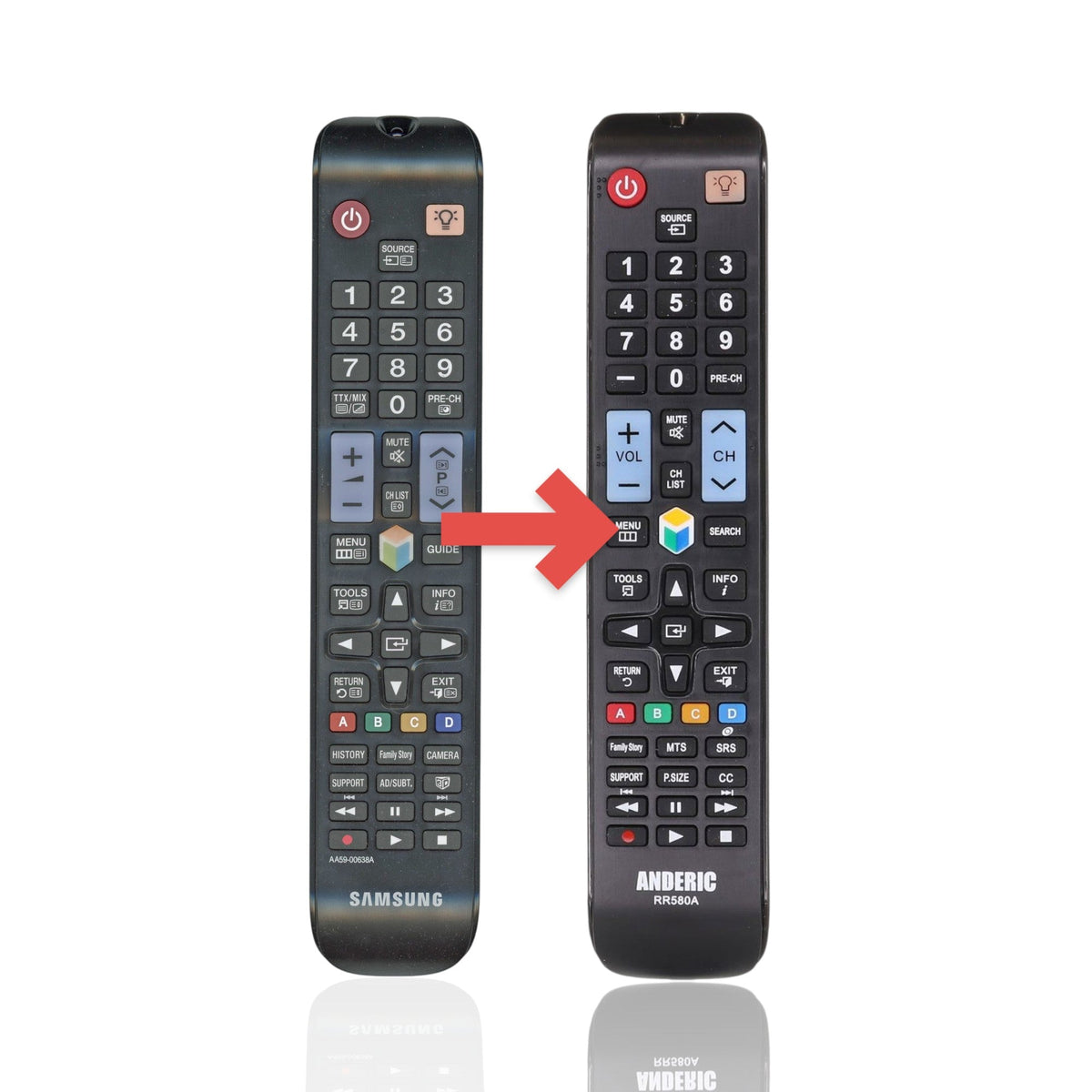 Anderic Substitute For Samsung AA59-00638A TV Remote Control - AA5900638A [RR580A]