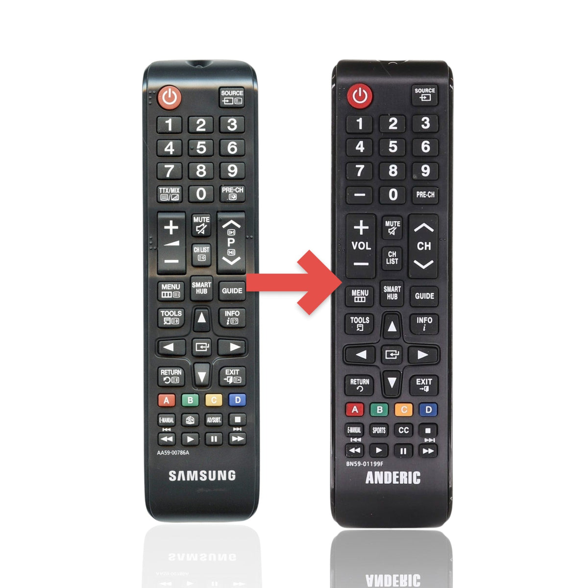 Anderic Substitute For Samsung AA59-00786A Smart TV Remote Control for 2012 - AA5900786A [BN5901199F]