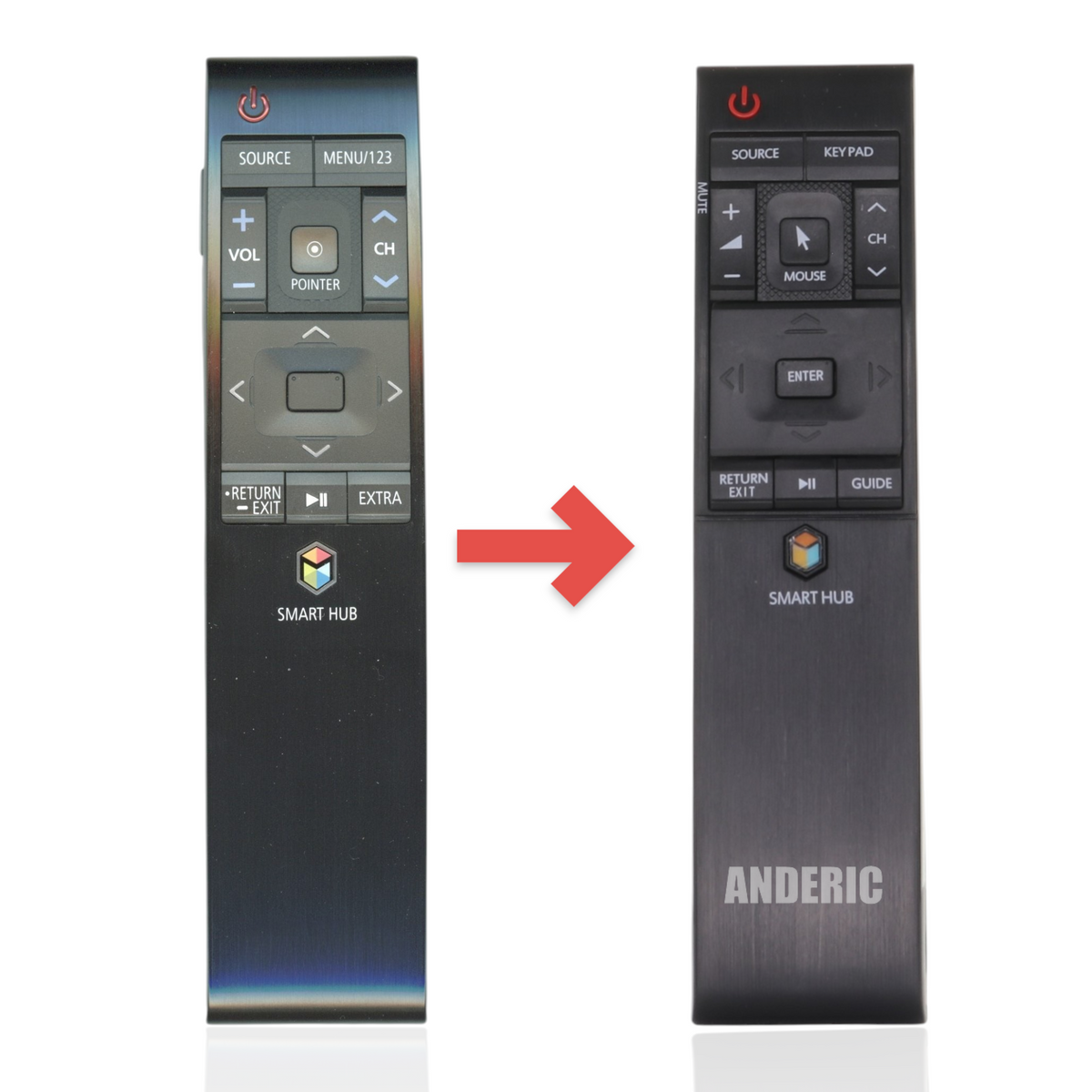 Anderic Substitute for Samsung BN59-01232A RF SMART TV Remote Control BN5901232A [RR1220E]