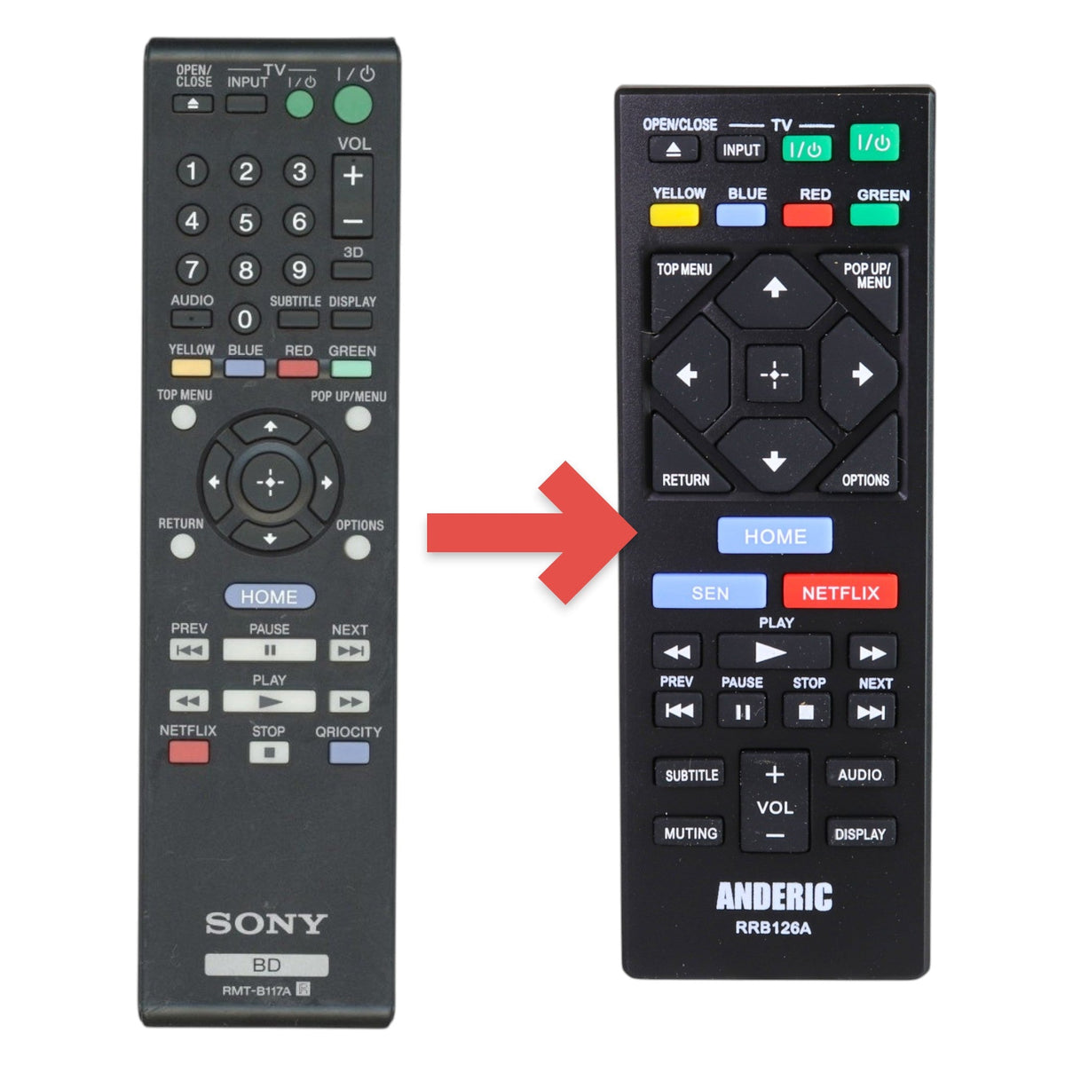 Anderic Substitute for Sony RMT-B117A Blu-ray Disc Remote Control A-1845-318-A [RRB126A]
