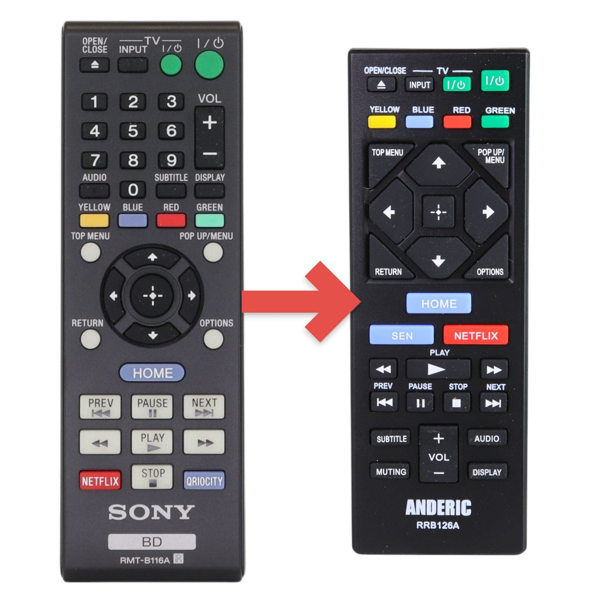 Anderic Substitute for Sony RMT-B116A Blu-ray Disc Remote Control A-1845-317-A [RRB126A]