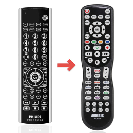 Anderic Substitute for Philips SRU6061/37 Advanced Universal Remote Control [RRU401]
