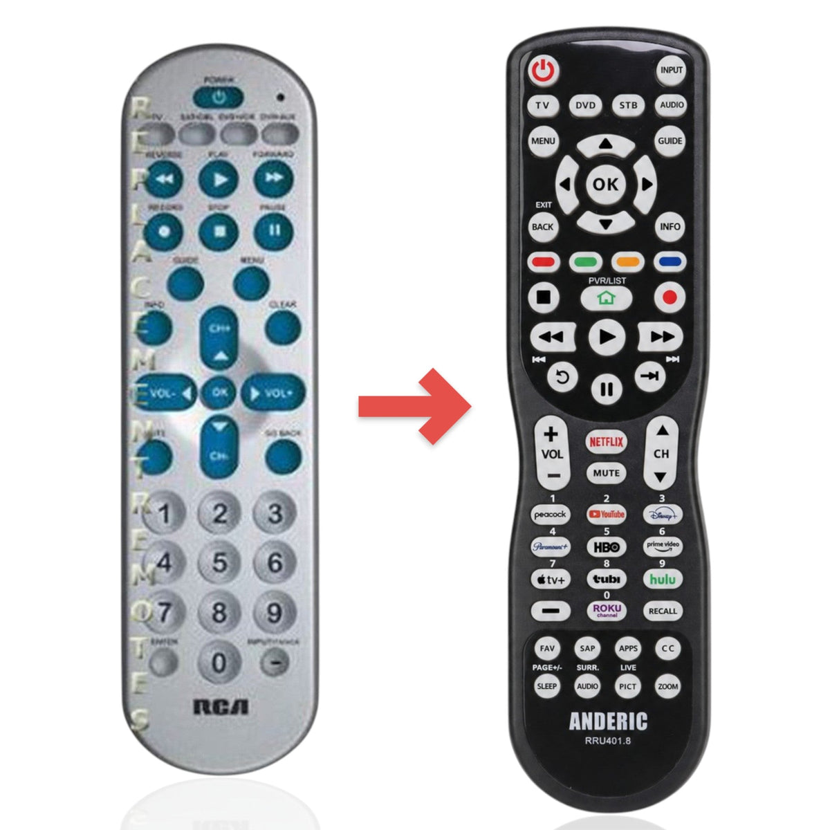 Anderic Substitute for RCA RCR4358 4-Device Universal Remote Control [RRU401]