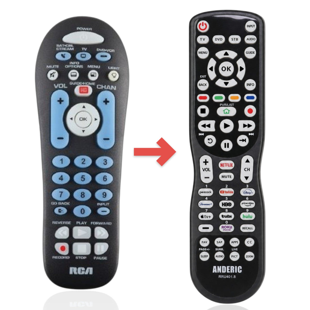 Anderic Substitute for RCA RCR313BZ 3-Device Universal Remote Control [RRU401]