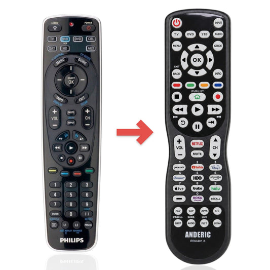 Anderic Substitute for Philips SRP5107/27 Advanced Universal Remote Control [RRU401]