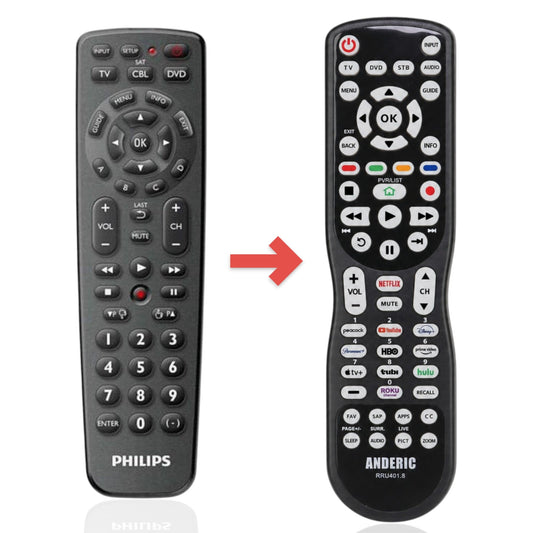 Anderic Substitute for Philips SRP1003/27 3-Device Universal Remote Control [RRU401]
