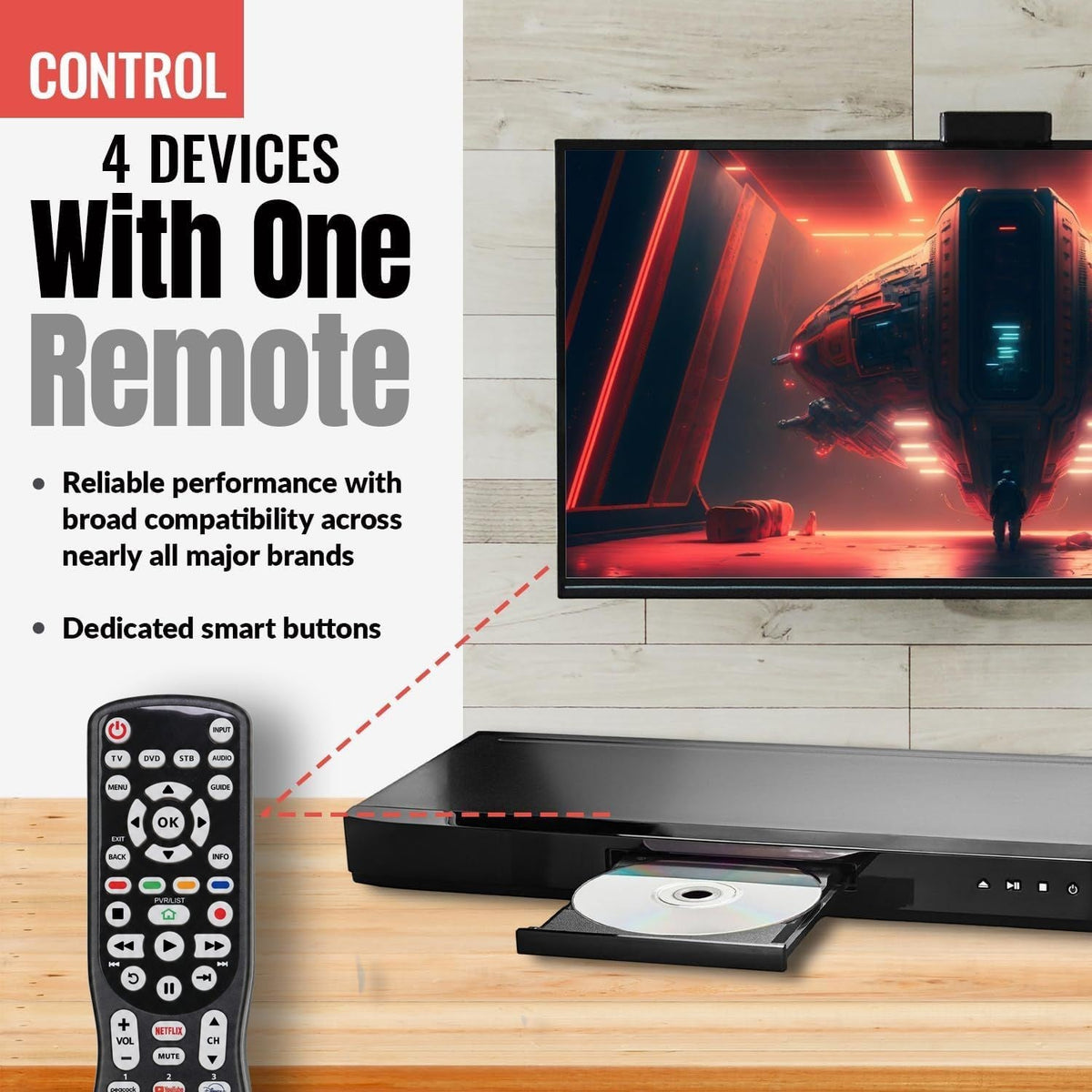 Anderic Substitute for Philips SRU4106/27 Advanced Universal Remote Control [RRU401]