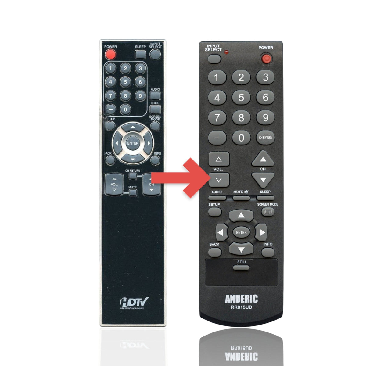 Anderic Substitute For Funai NF006UD Symphonic and Emerson TV Remote Control [RR015UD]