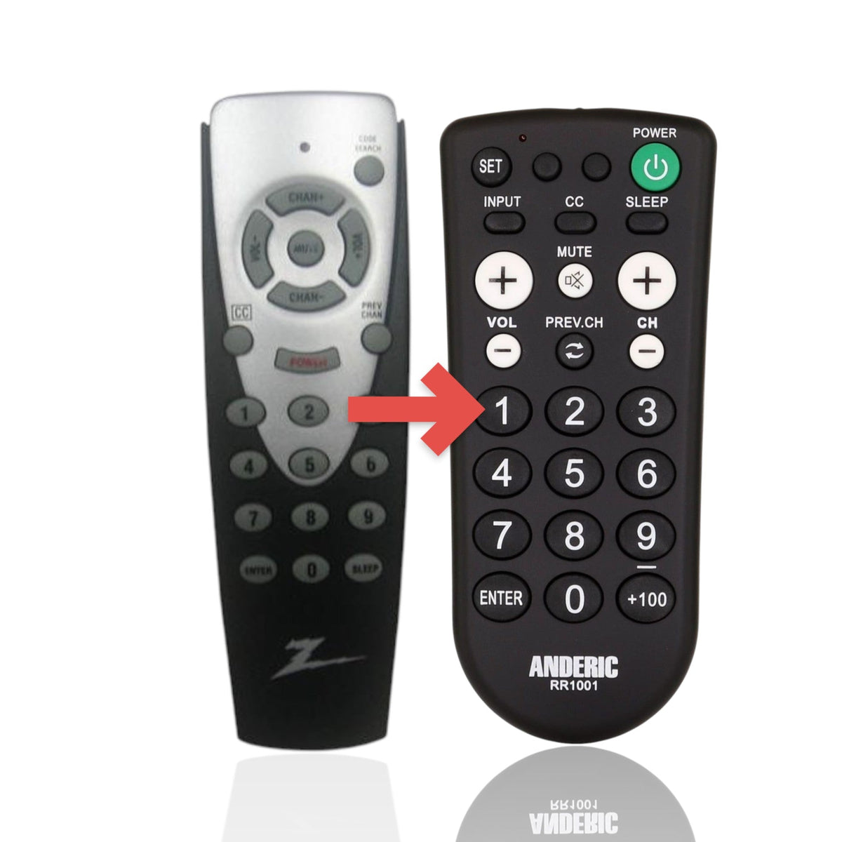 Anderic Substitute for Philips/Zenith ZN110 1-Device TV Universal Remote Control [RR1001]