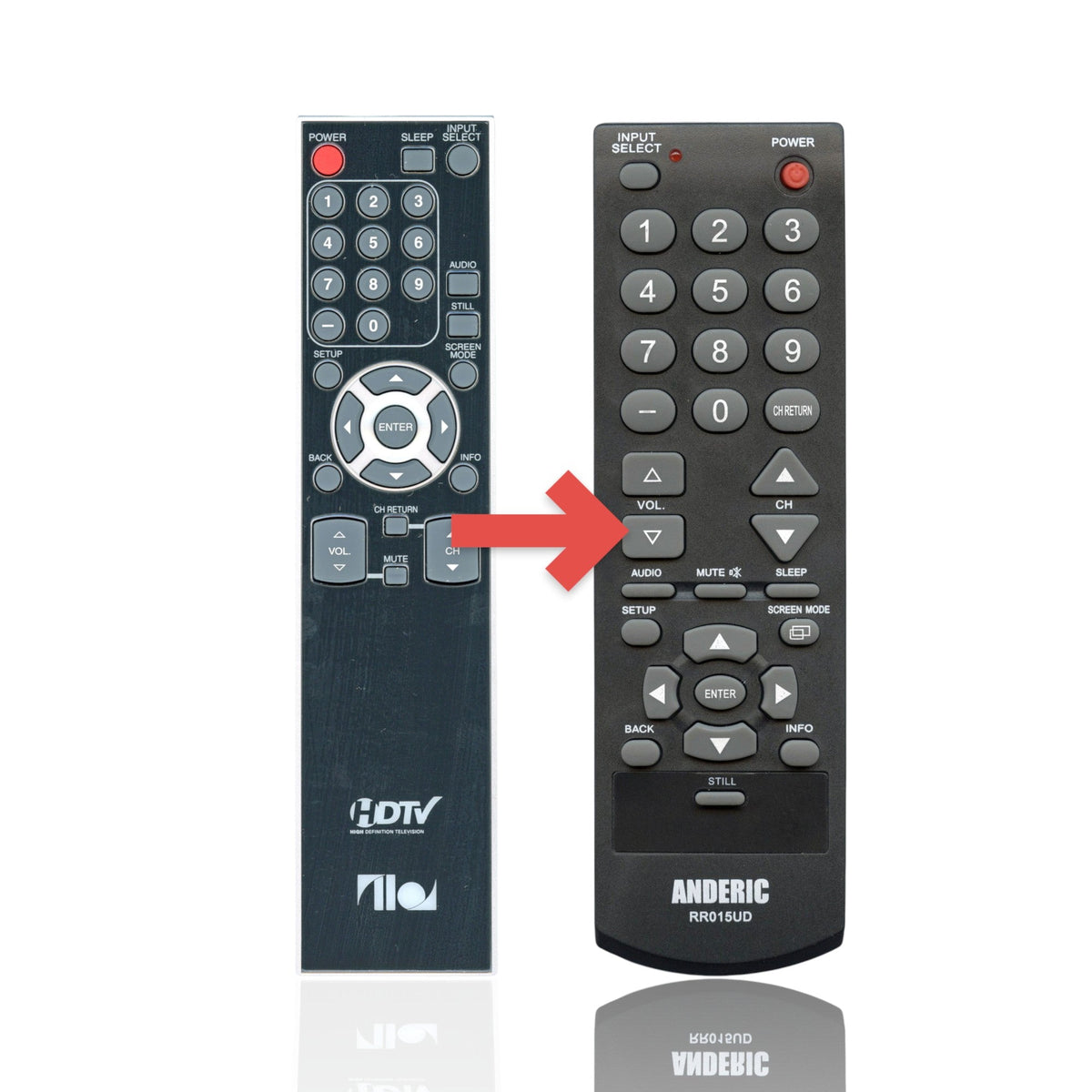 Anderic Substitute For ilo / Funai NF009UD TV Remote Control -  [RR015UD]
