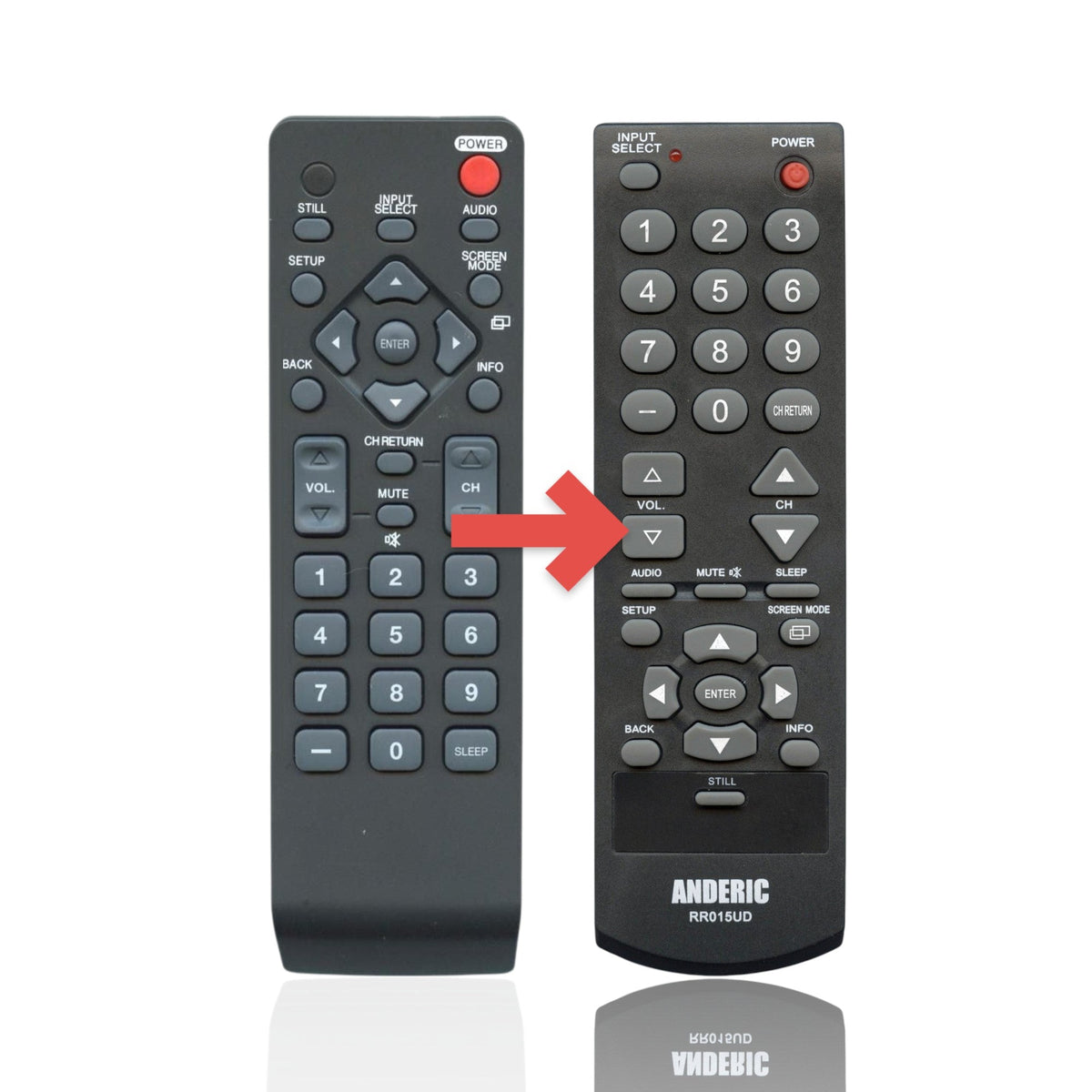 Anderic Substitute For Funai NH000UD Sylvania Emerson TV Remote Control [RR015UD]
